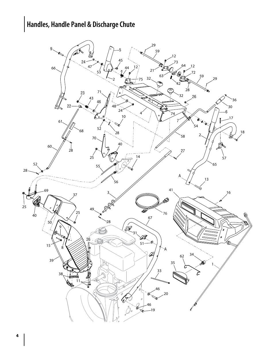 Handles, handle panel & discharge chute | Troy-Bilt 1345 User Manual | Page 4 / 8