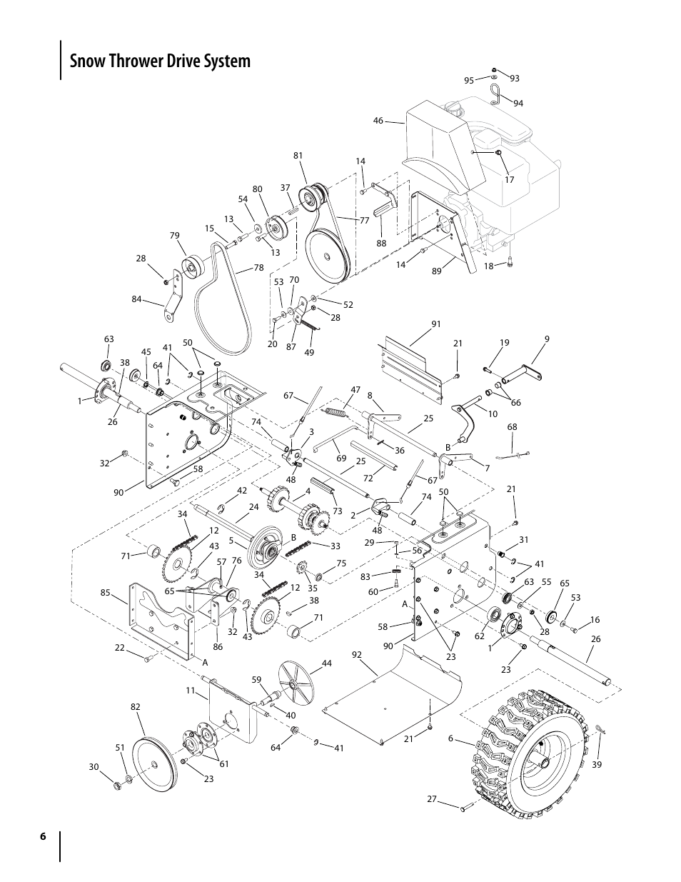 Troy-Bilt 1345 User Manual | Page 6 / 8