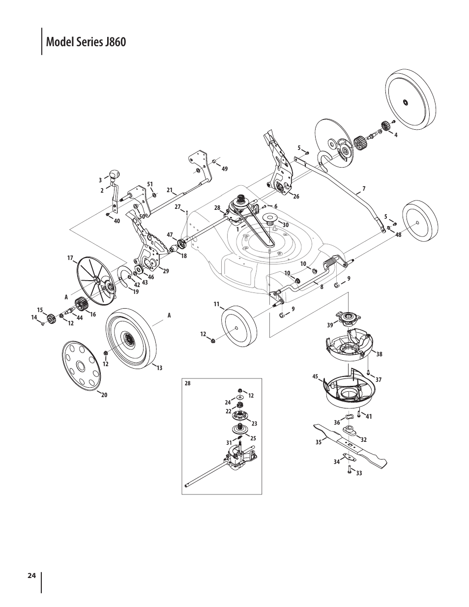 Model series j860 | Troy-Bilt J860 User Manual | Page 24 / 28