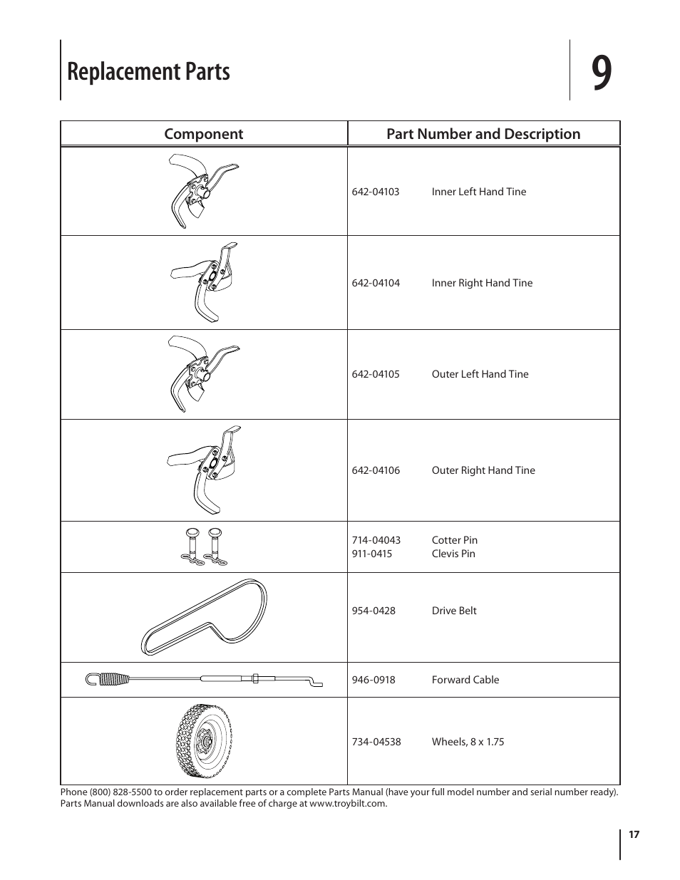 Replacement parts | Troy-Bilt 340 User Manual | Page 17 / 36