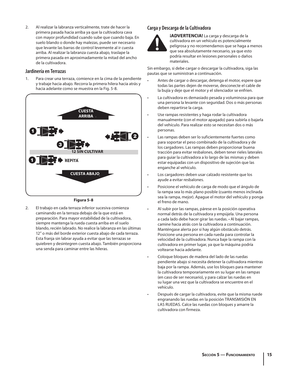 Jardinería en terrazas, Carga y descarga de la cultivadora | Troy-Bilt 769-03618 User Manual | Page 39 / 48