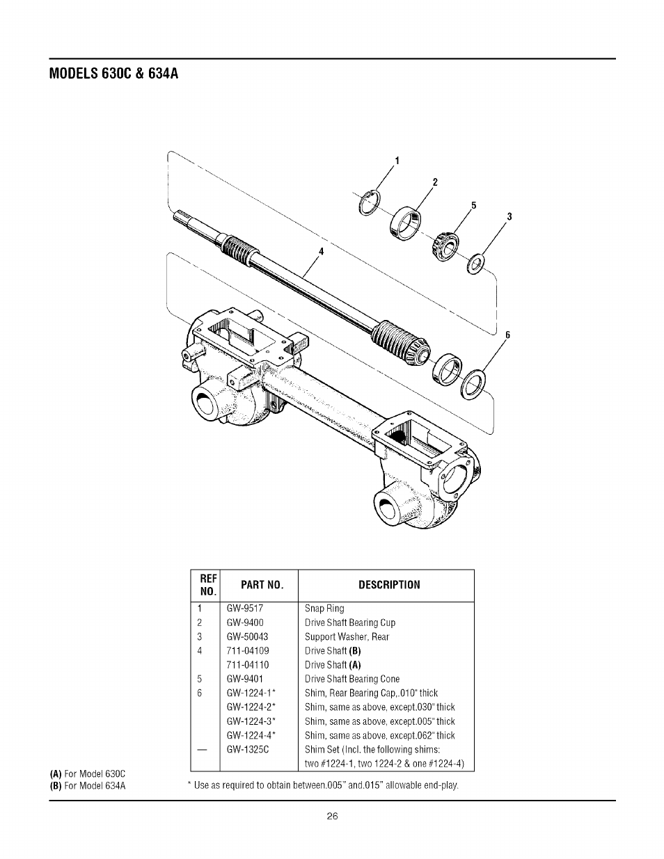 Troy-Bilt TUFFY 1634A User Manual | Page 26 / 32