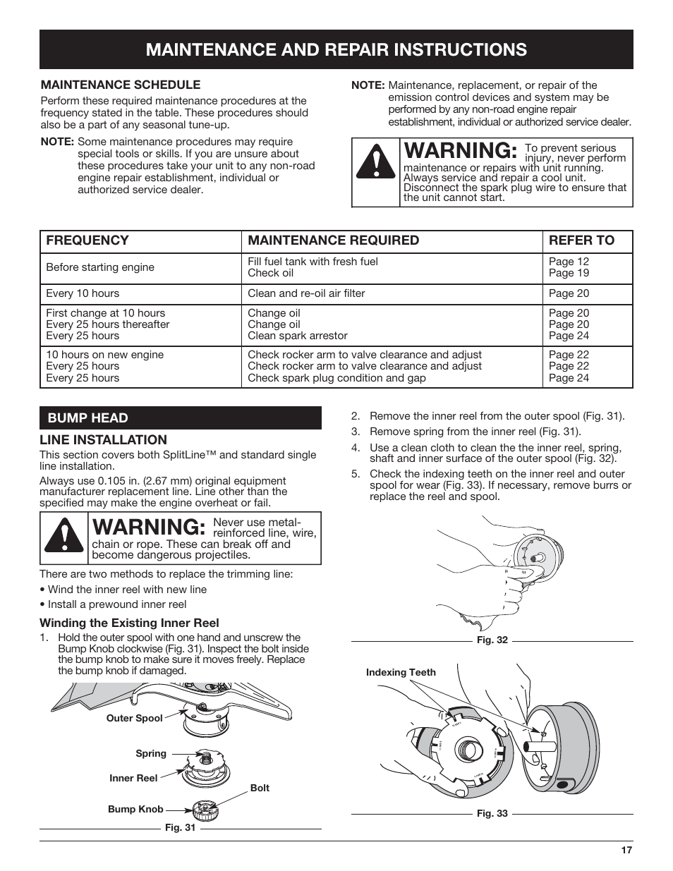 Warning, Maintenance and repair instructions | Troy-Bilt TB490BC User Manual | Page 17 / 88