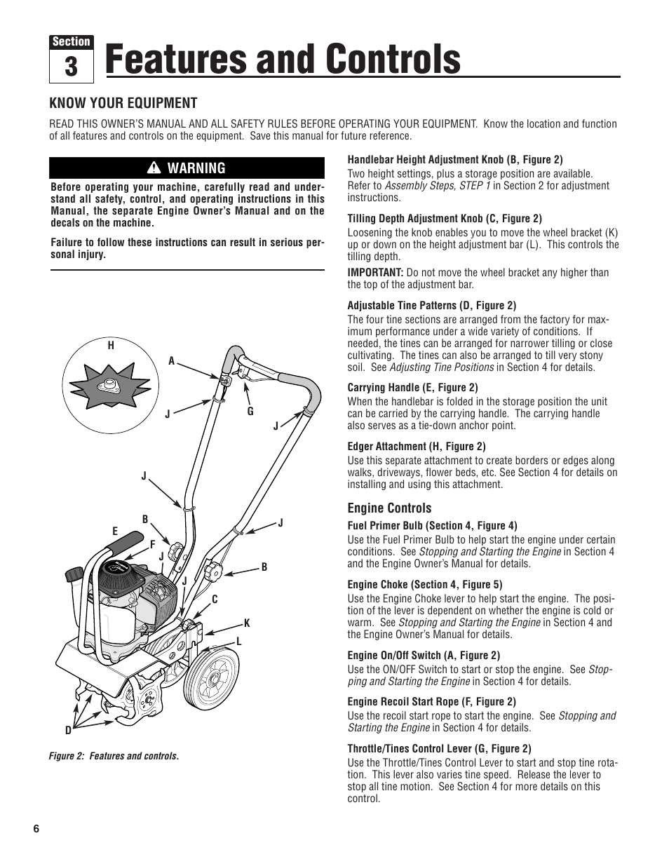 Features and controls | Troy-Bilt 148H User Manual | Page 6 / 16