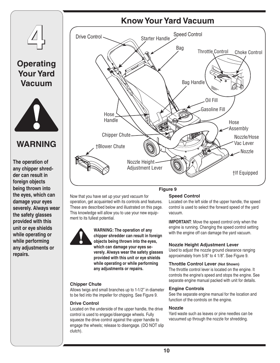 Operating your yard vacuum warning, Know your yard vacuum | Troy-Bilt 071 User Manual | Page 10 / 24