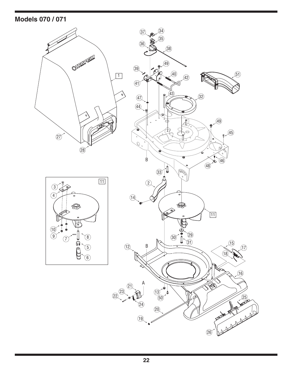 Troy-Bilt 071 User Manual | Page 22 / 24