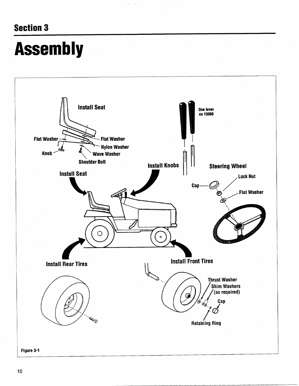 Assembly, Install knobs, Steering wheel | Troy-Bilt GTX 20 User Manual | Page 10 / 28