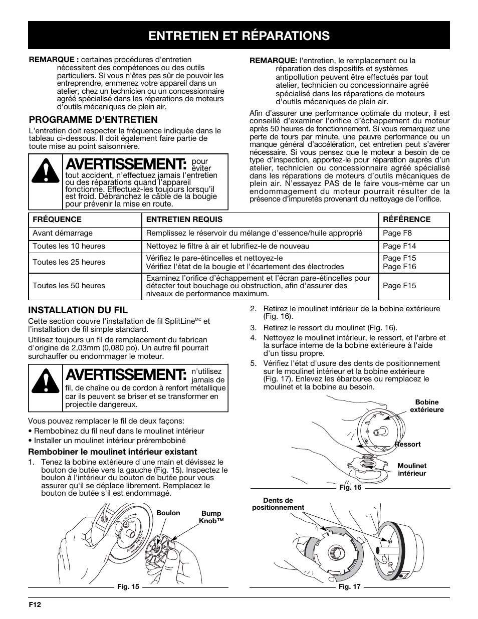 Avertissement, Entretien et réparations | Troy-Bilt TB20DC User Manual | Page 32 / 64