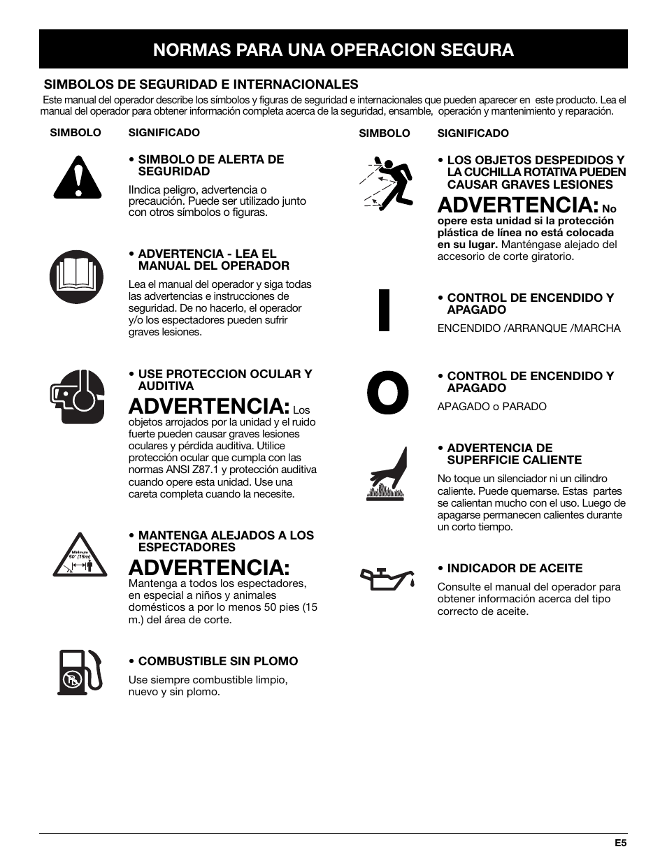 Advertencia, Normas para una operacion segura | Troy-Bilt TB20DC User Manual | Page 45 / 64