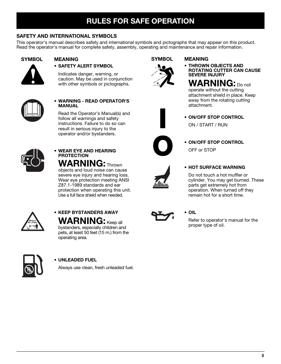 Warning, Rules for safe operation | Troy-Bilt TB20DC User Manual | Page 5 / 64