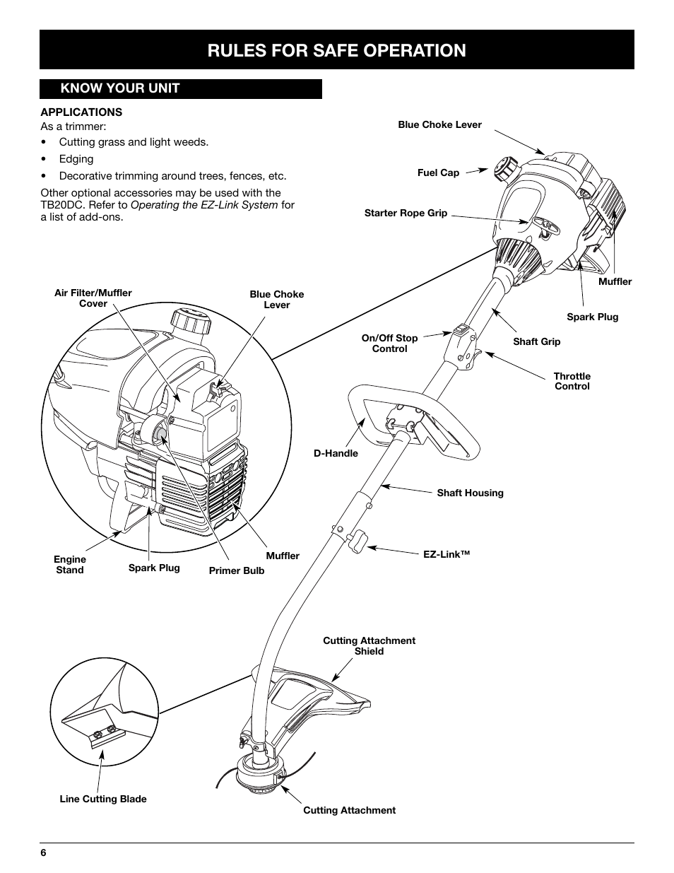 Rules for safe operation | Troy-Bilt TB20DC User Manual | Page 6 / 64