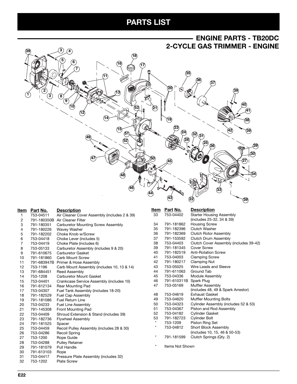 Parts list, Engine parts - tb20dc 2-cycle gas trimmer - engine | Troy-Bilt TB20DC User Manual | Page 62 / 64