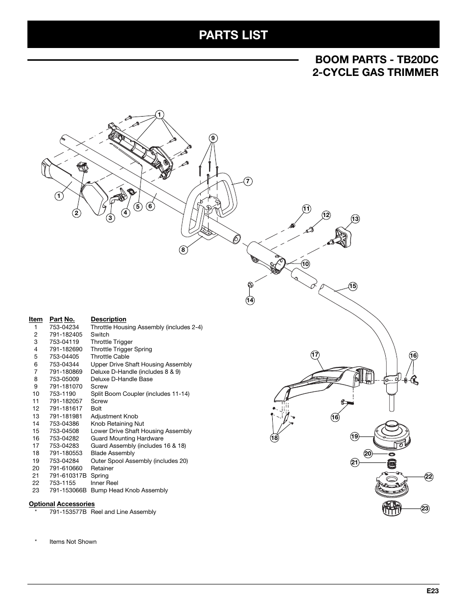 Parts list, Boom parts - tb20dc 2-cycle gas trimmer | Troy-Bilt TB20DC User Manual | Page 63 / 64