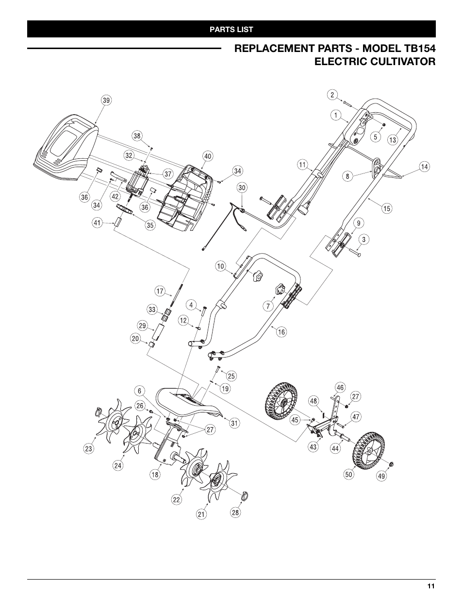 Troy-Bilt TB154 User Manual | Page 11 / 28