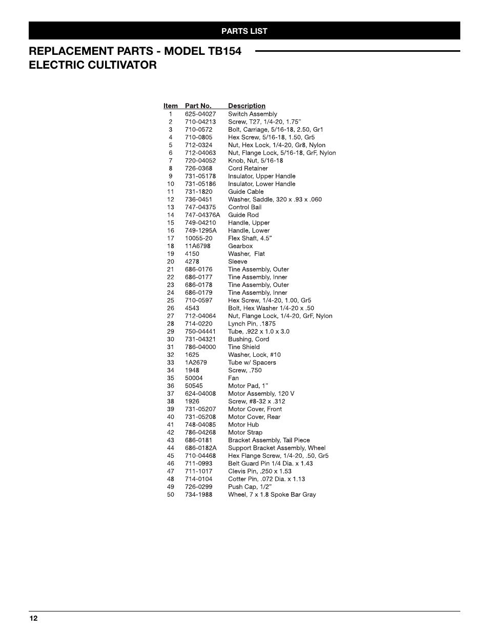 Troy-Bilt TB154 User Manual | Page 12 / 28