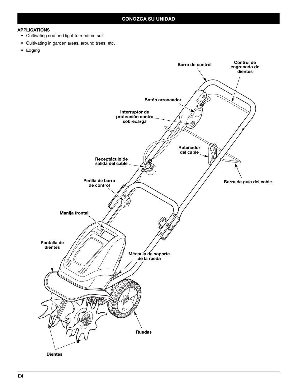 Troy-Bilt TB154 User Manual | Page 18 / 28