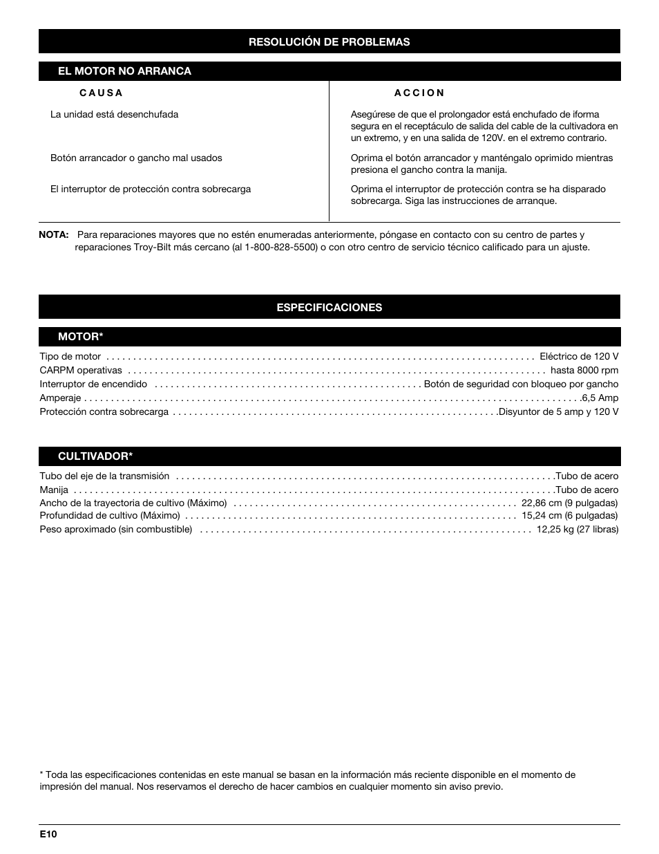 Troy-Bilt TB154 User Manual | Page 24 / 28