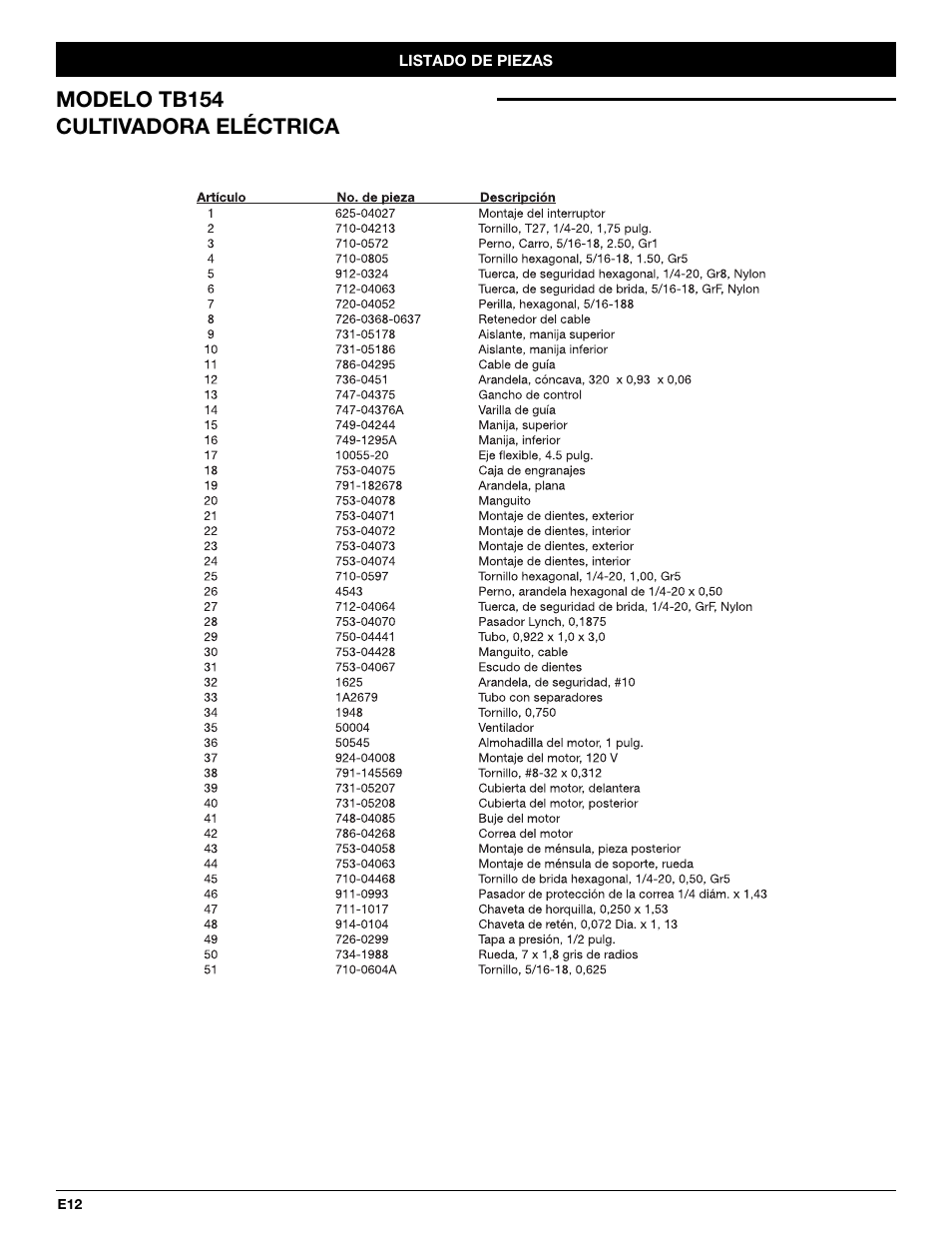 Modelo tb154 cultivadora eléctrica | Troy-Bilt TB154 User Manual | Page 26 / 28