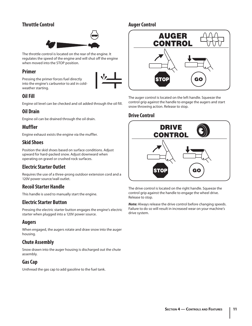 Throttle control, Primer, Oil fill | Oil drain, Muffler, Skid shoes, Electric starter outlet, Recoil starter handle, Electric starter button, Augers | Troy-Bilt 5024 User Manual | Page 11 / 56