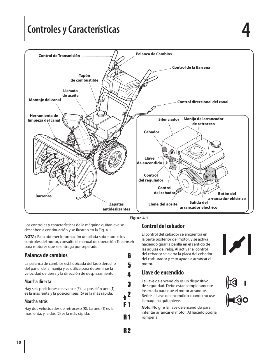 Controles y características, Palanca de cambios, Control del cebador | Llave de encendido | Troy-Bilt 5024 User Manual | Page 38 / 56