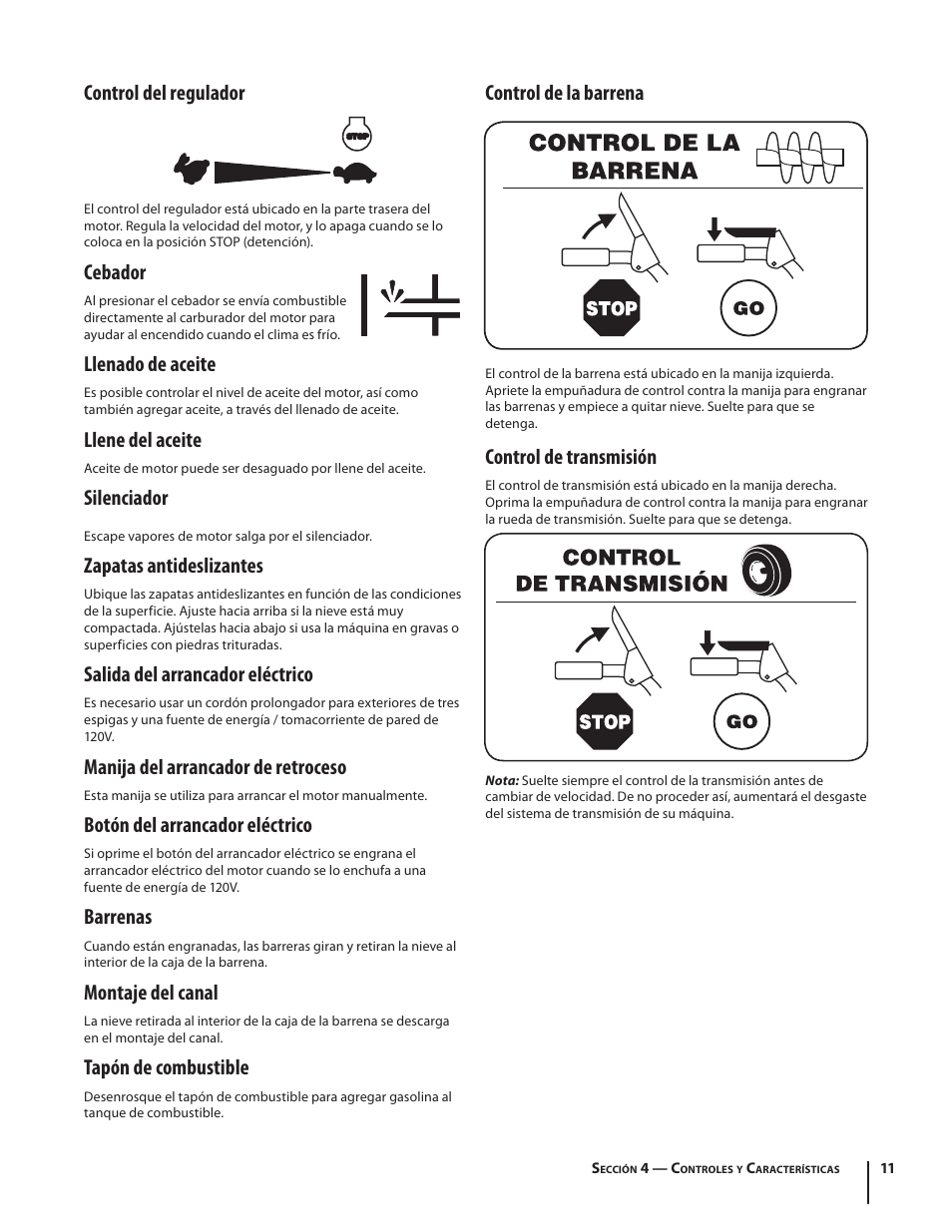 Control del regulador, Cebador, Llenado de aceite | Llene del aceite, Silenciador, Zapatas antideslizantes, Salida del arrancador eléctrico, Manija del arrancador de retroceso, Botón del arrancador eléctrico, Barrenas | Troy-Bilt 5024 User Manual | Page 39 / 56