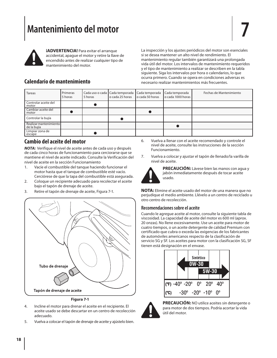 Mantenimiento del motor, Cambio del aceite del motor, Calendario de mantenimiento | Troy-Bilt 5024 User Manual | Page 46 / 56