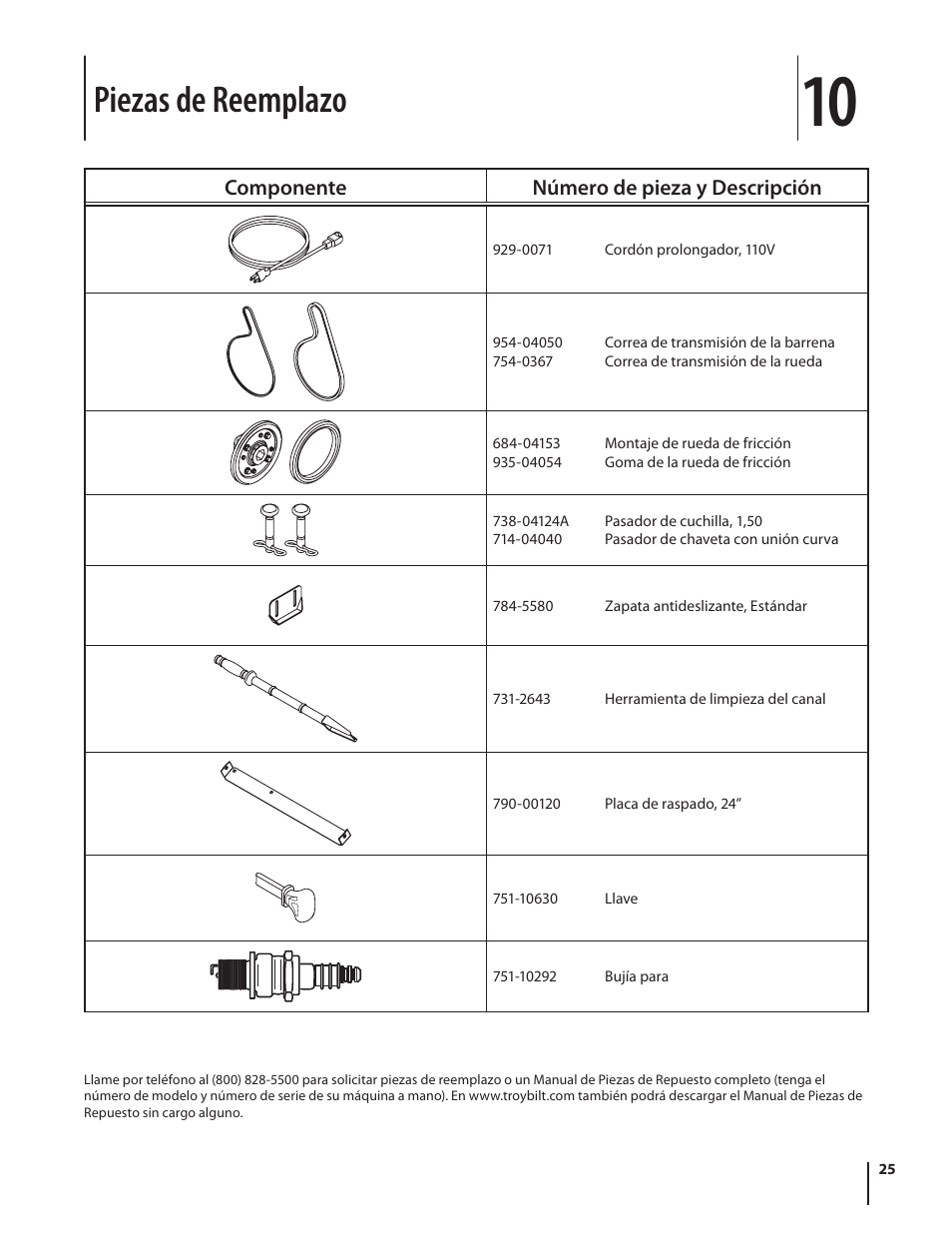 Piezas de reemplazo | Troy-Bilt 5024 User Manual | Page 53 / 56