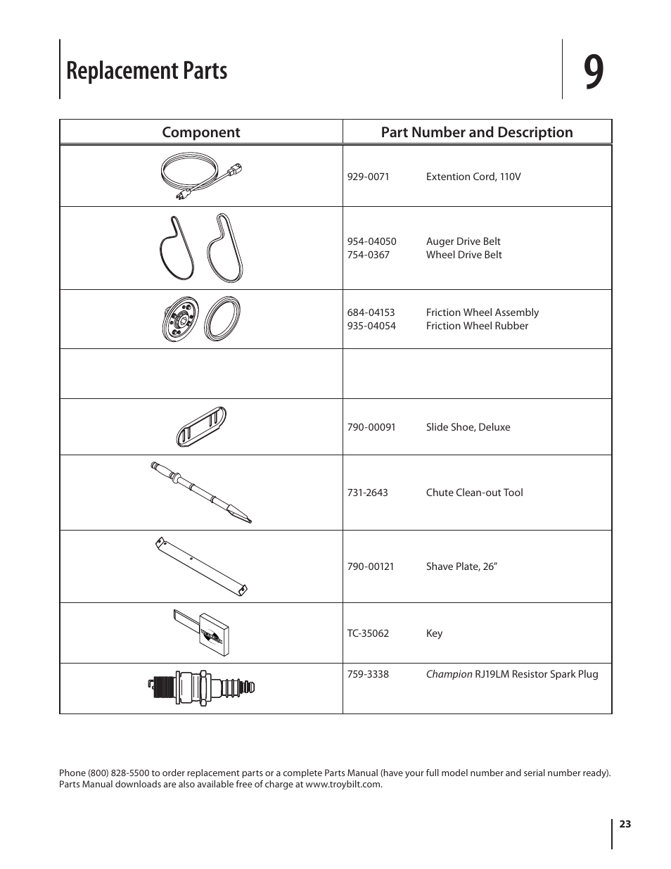 Replacement parts | Troy-Bilt Storm 8526 User Manual | Page 23 / 48