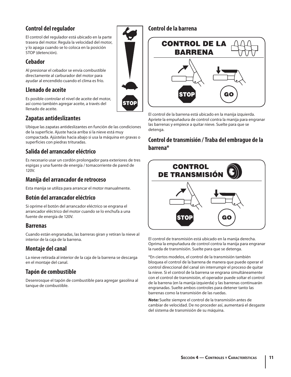 Control del regulador, Cebador, Llenado de aceite | Zapatas antideslizantes, Salida del arrancador eléctrico, Manija del arrancador de retroceso, Botón del arrancador eléctrico, Barrenas, Montaje del canal, Tapón de combustible | Troy-Bilt Storm 8526 User Manual | Page 35 / 48