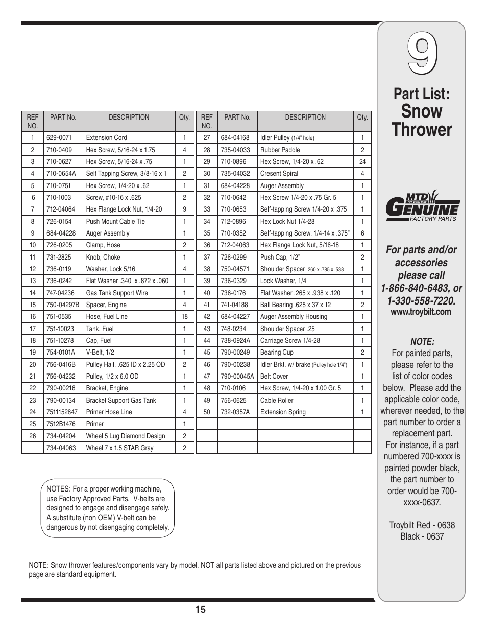 Snow thrower, Part list | Troy-Bilt 5521 User Manual | Page 15 / 20