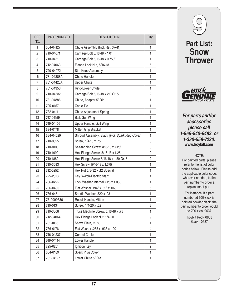 Snow thrower, Part list | Troy-Bilt 5521 User Manual | Page 17 / 20