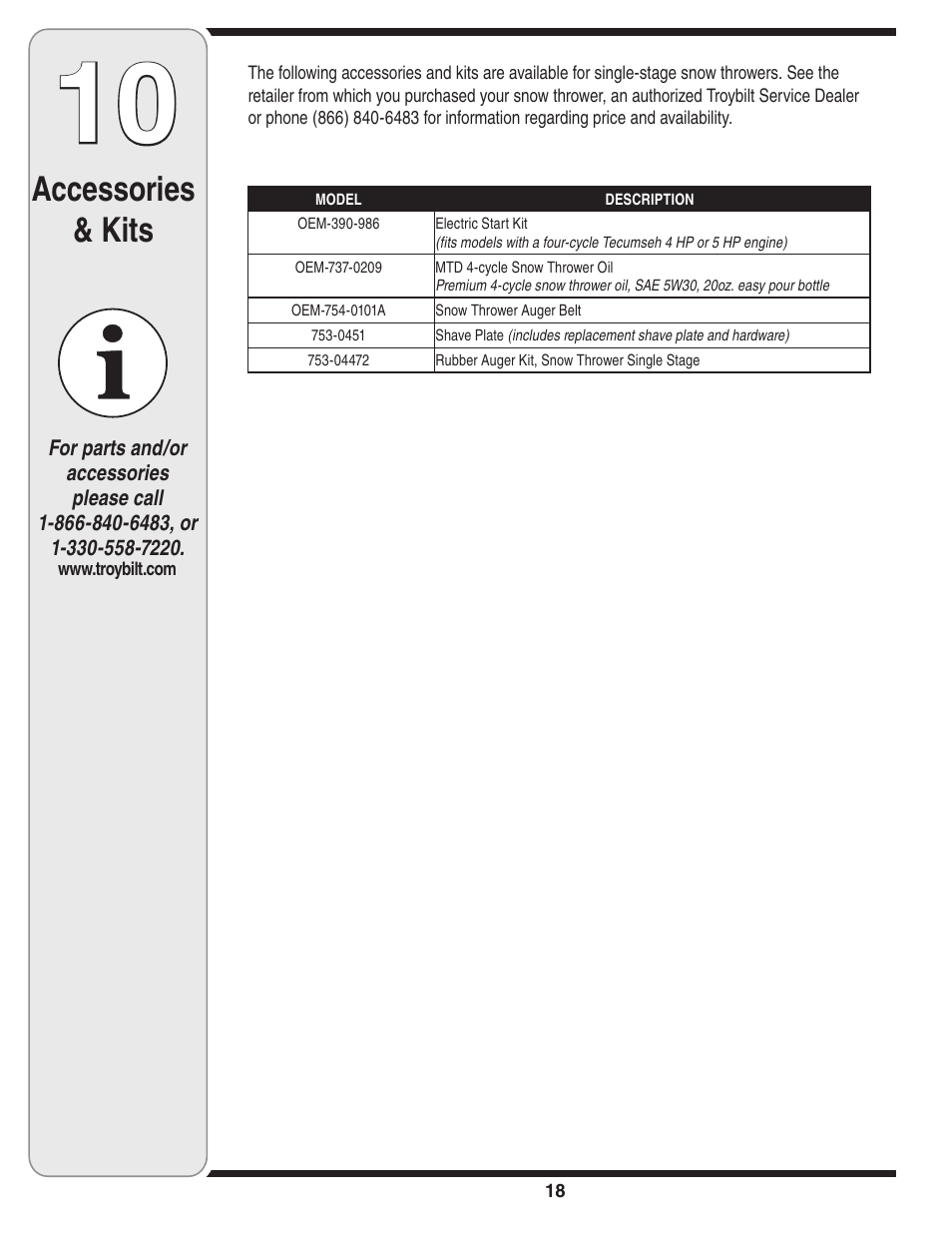 Accessories & kits | Troy-Bilt 5521 User Manual | Page 18 / 20