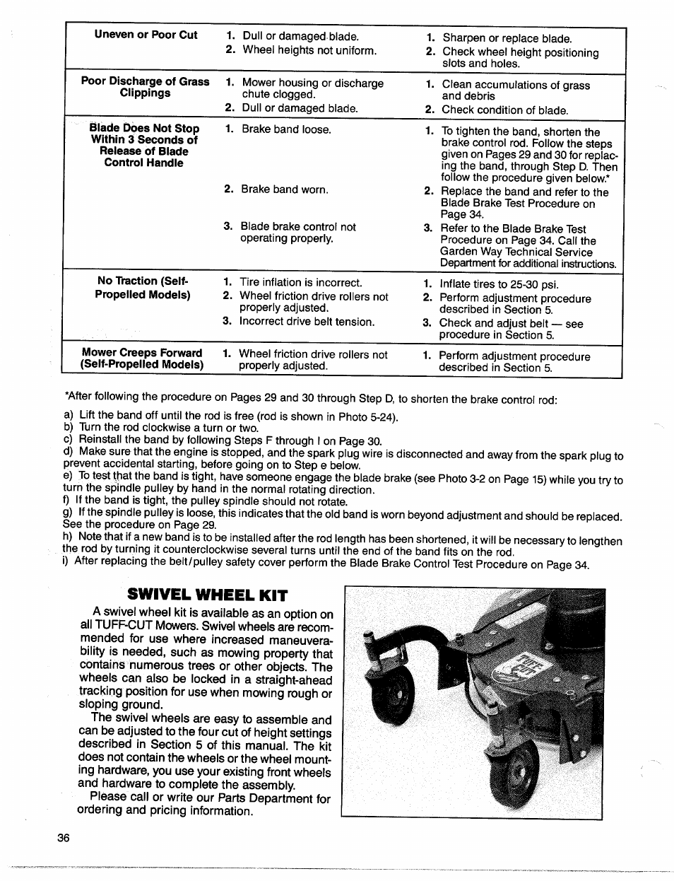 Swivel wheel kit | Troy-Bilt 1900678 User Manual | Page 38 / 40