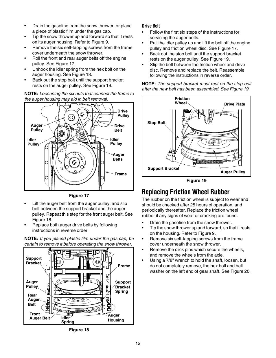 Replacing friction wheel rubber | Troy-Bilt 1028 User Manual | Page 15 / 32