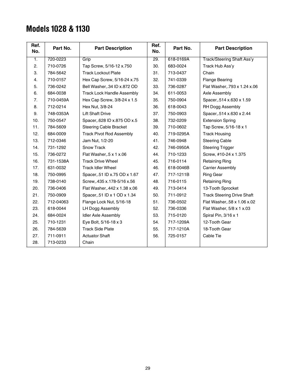 Troy-Bilt 1028 User Manual | Page 29 / 32