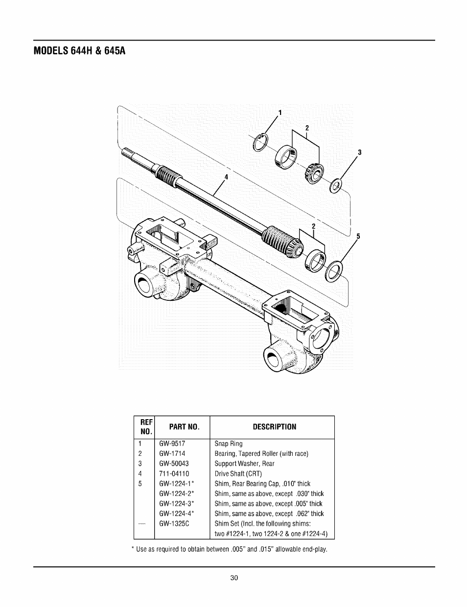 Troy-Bilt PRO LINE 645AMBRONCO User Manual | Page 30 / 36