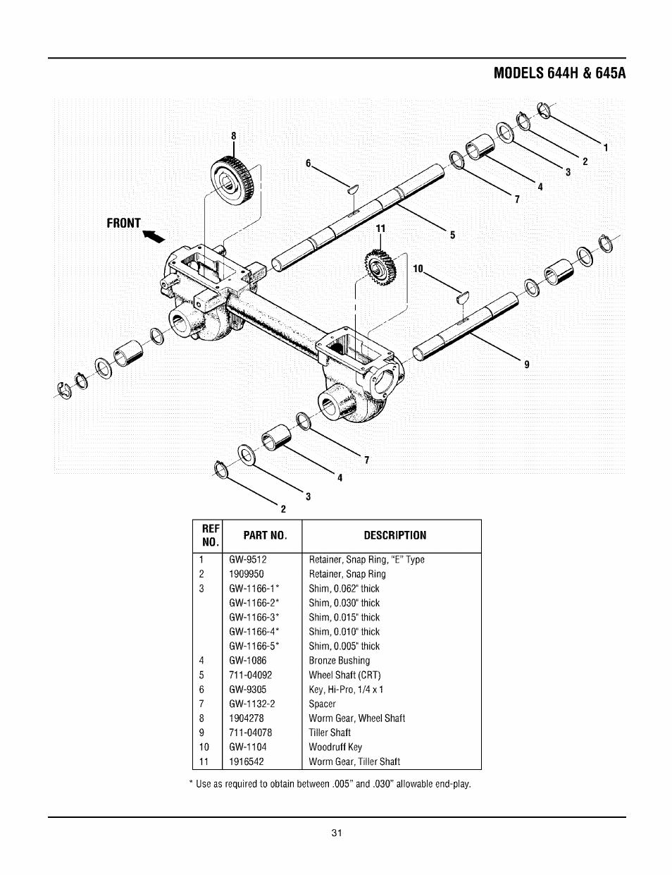 Troy-Bilt PRO LINE 645AMBRONCO User Manual | Page 31 / 36