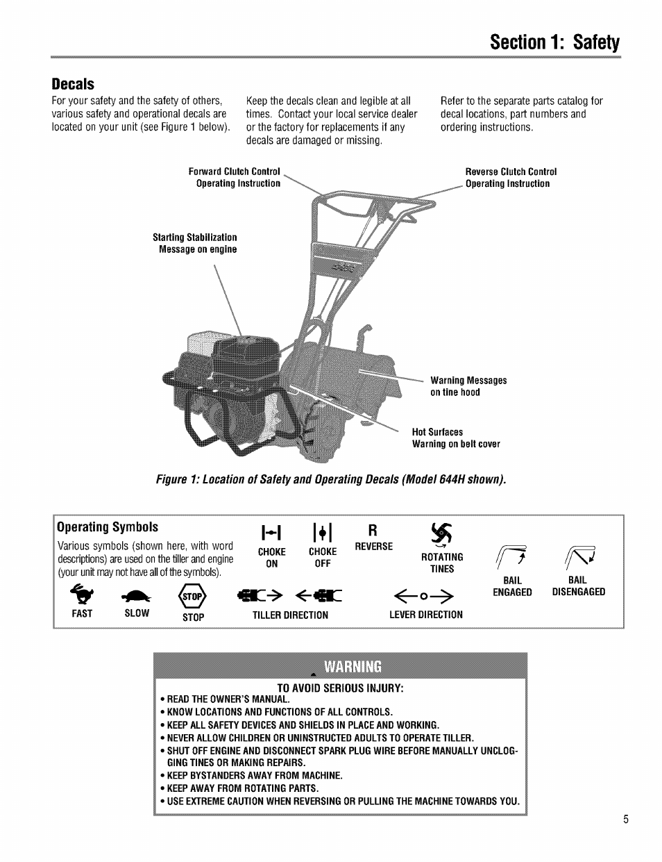 Decals | Troy-Bilt PRO LINE 645AMBRONCO User Manual | Page 5 / 36