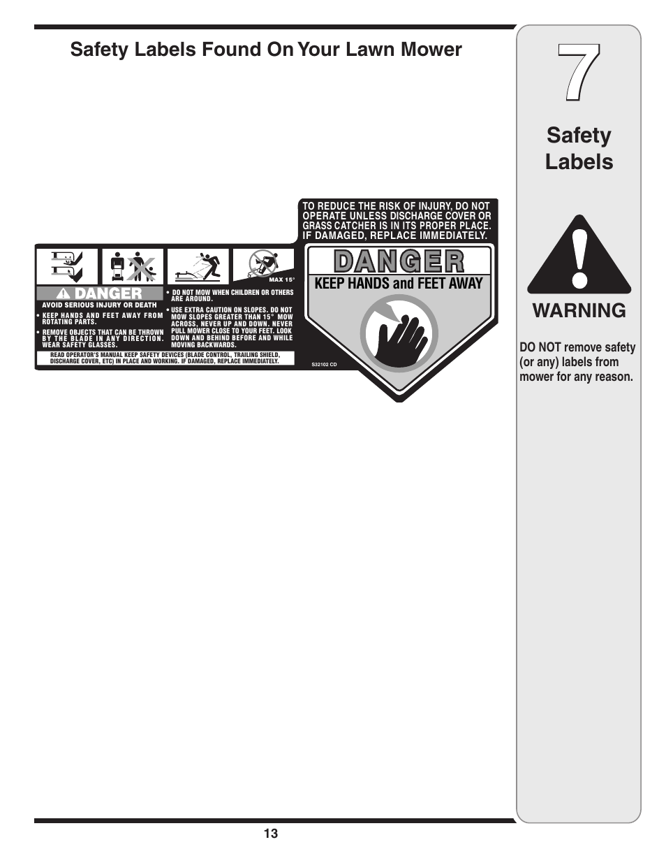 Safety labels, Warning, Safety labels found on your lawn mower | Troy-Bilt 420 User Manual | Page 13 / 16