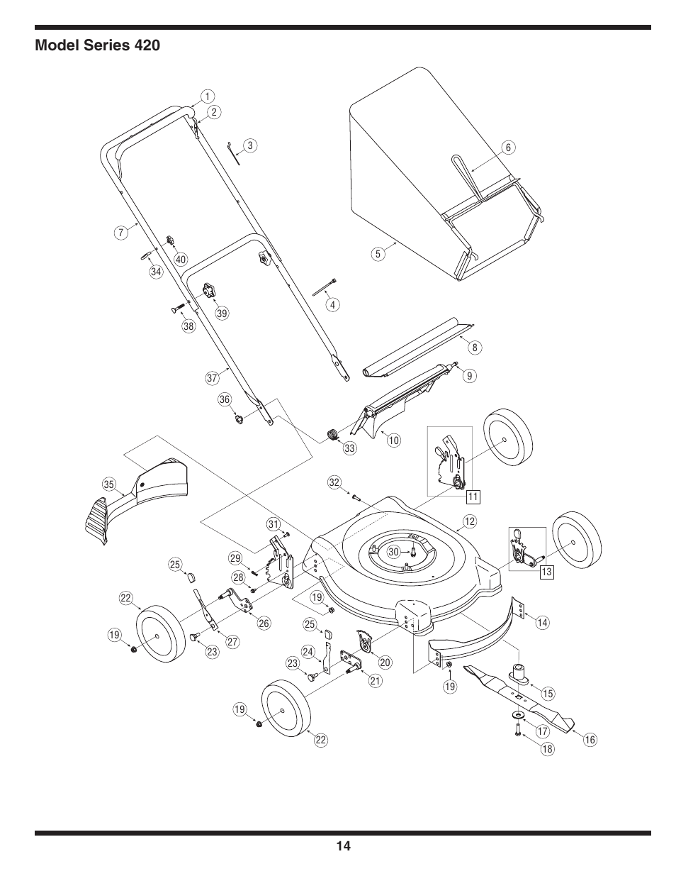 Model series 420 | Troy-Bilt 420 User Manual | Page 14 / 16