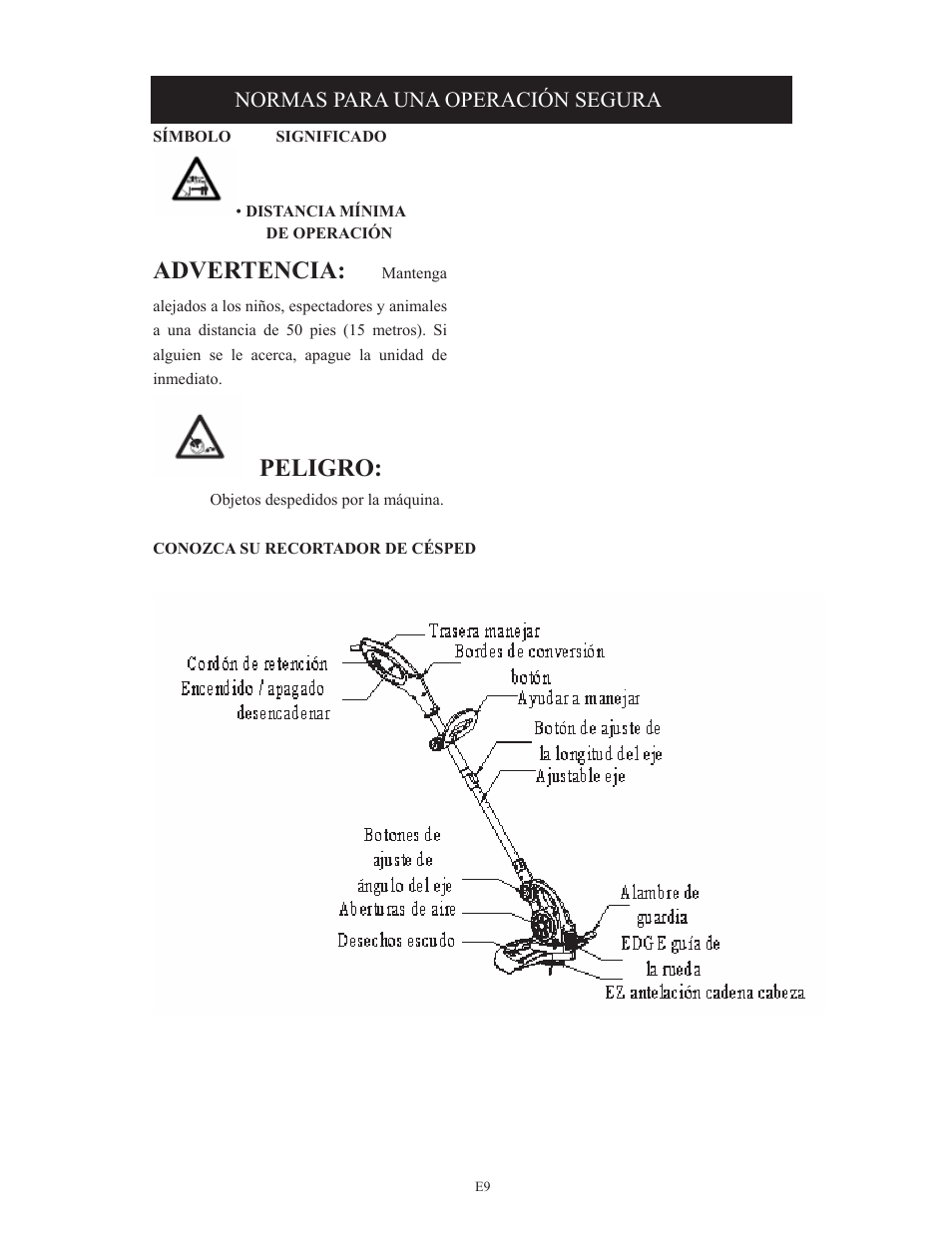 Advertencia, Peligro, Normas para una operación segura | Troy-Bilt TB495 User Manual | Page 49 / 60