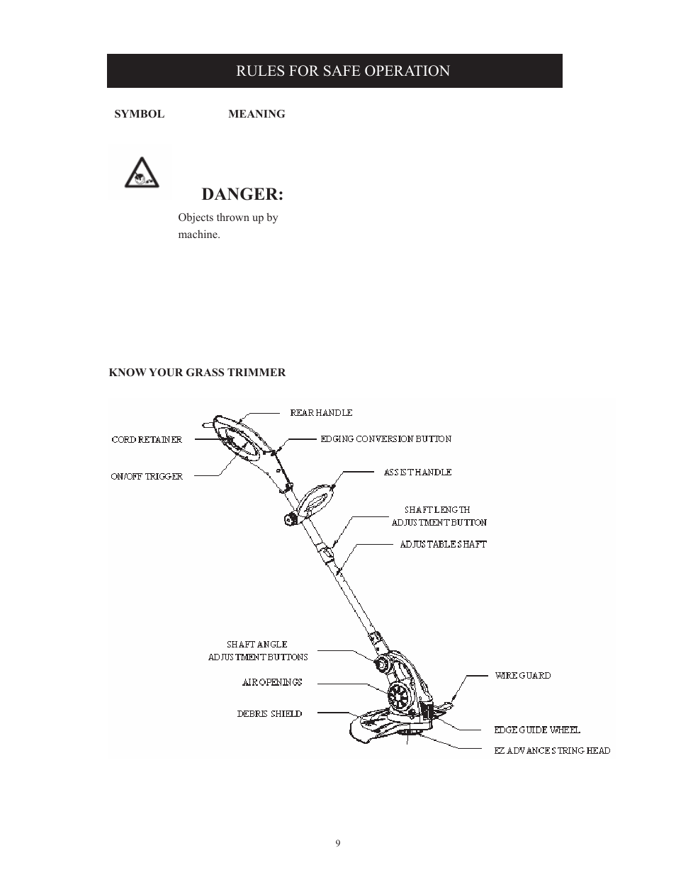 Danger, Rules for safe operation | Troy-Bilt TB495 User Manual | Page 9 / 60