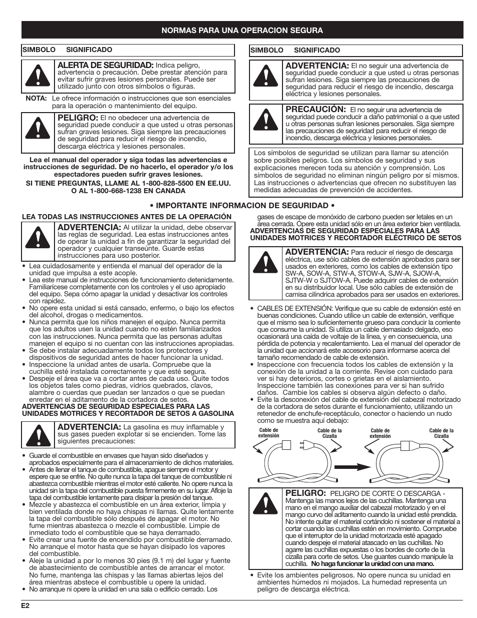 Troy-Bilt TBAH User Manual | Page 18 / 24