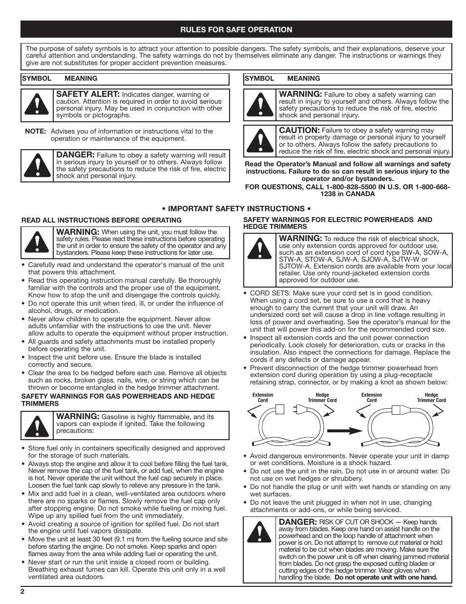 Troy-Bilt TBAH User Manual | Page 2 / 24