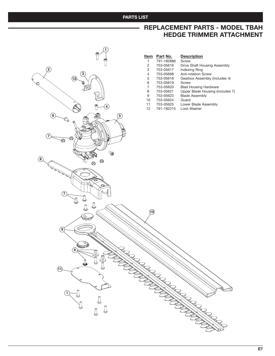 Troy-Bilt TBAH User Manual | Page 23 / 24