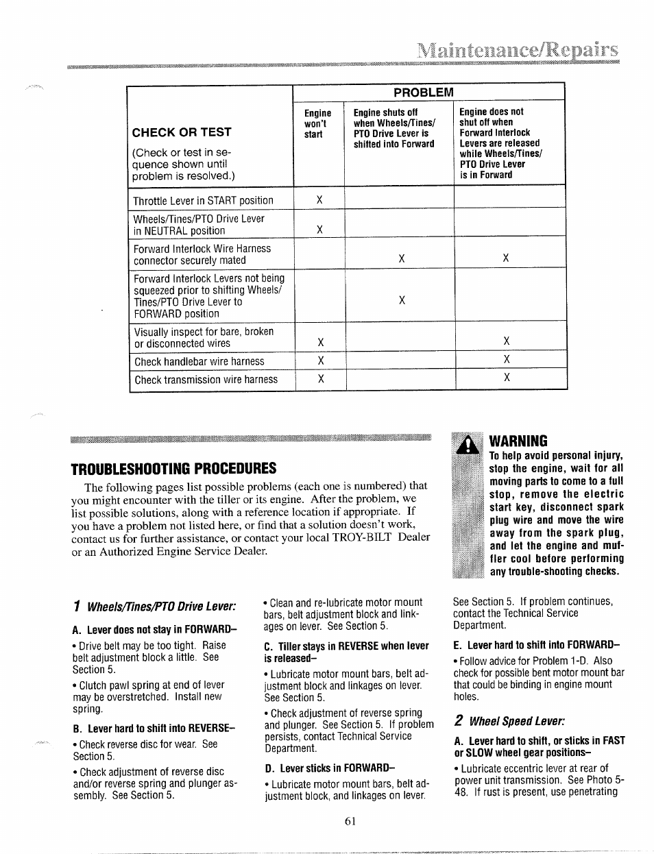 Troubleshoottng procedures, Troubleshooting procedures, Warning | Troy-Bilt 12087 User Manual | Page 61 / 68