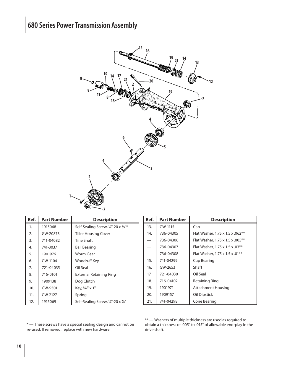 680 series power transmission assembly | Troy-Bilt 680 User Manual | Page 10 / 16