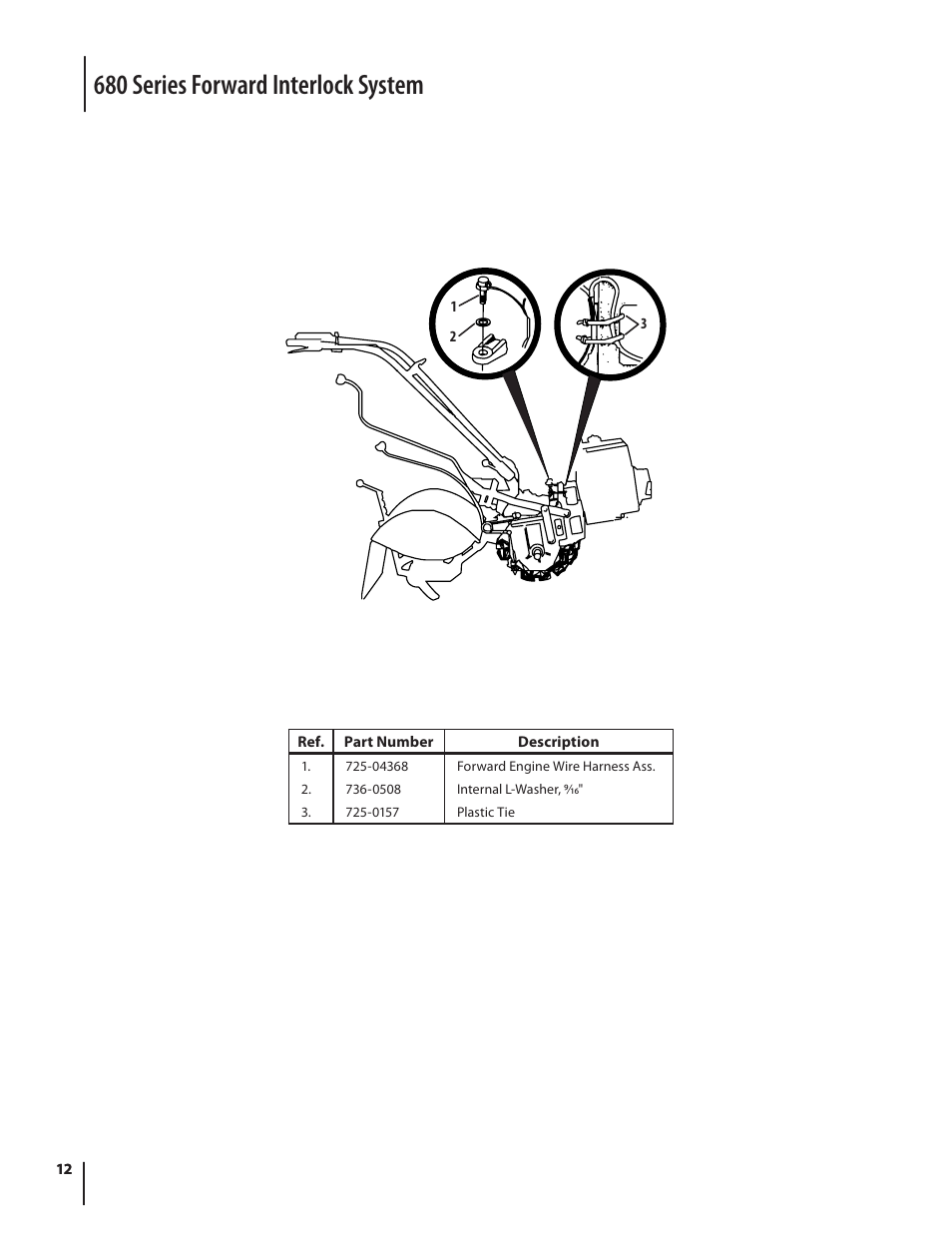680 series forward interlock system | Troy-Bilt 680 User Manual | Page 12 / 16
