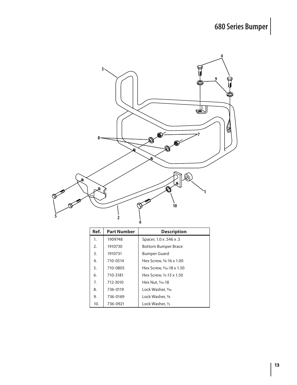 680 series bumper | Troy-Bilt 680 User Manual | Page 13 / 16