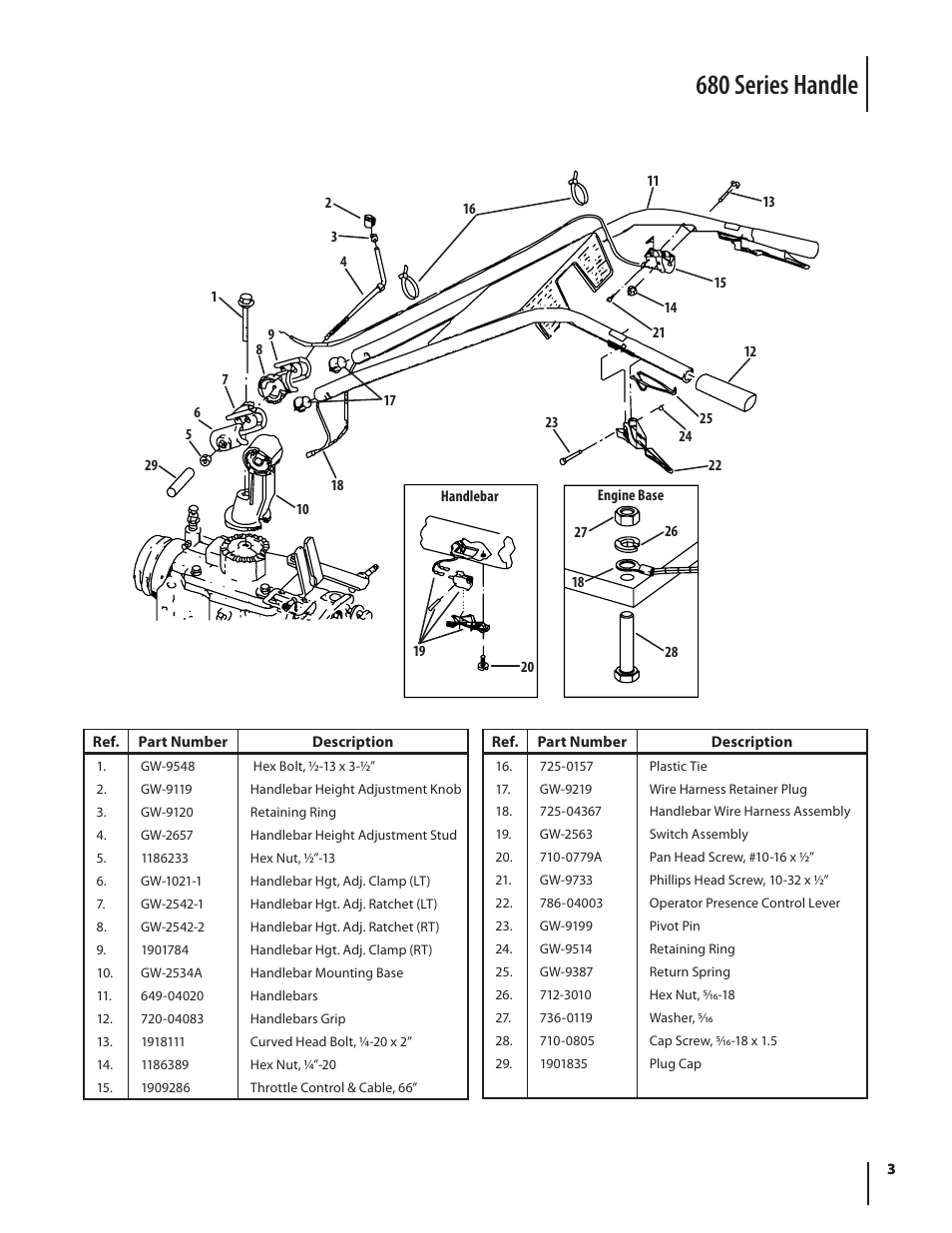 680 series handle | Troy-Bilt 680 User Manual | Page 3 / 16